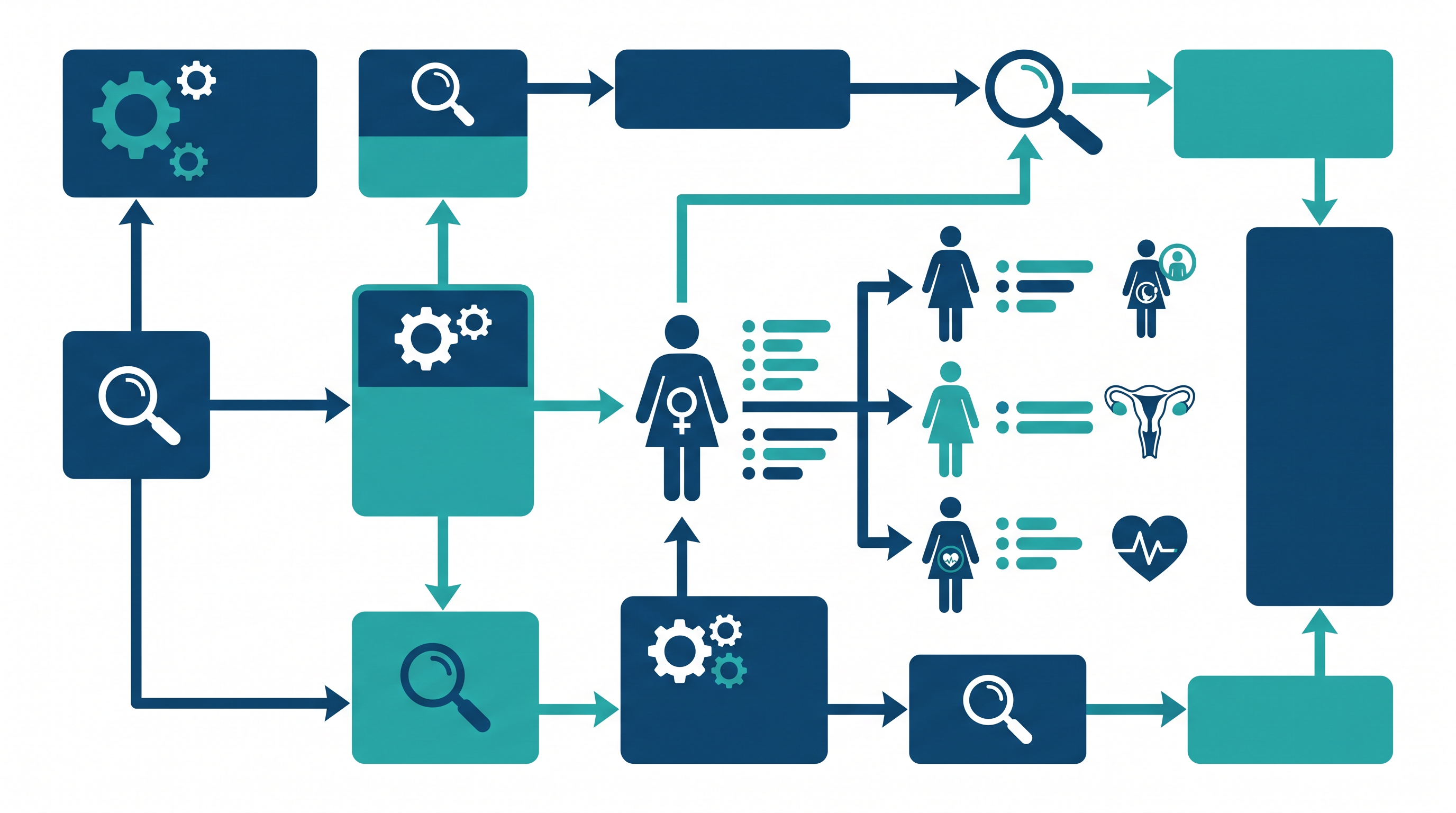 Female Clinical Endpoints Infographic