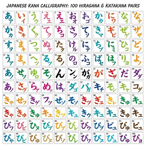 100 High-Resolution Japanese Calligraphy Character Images