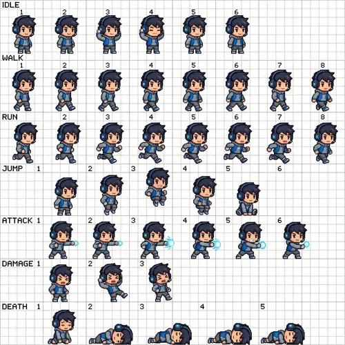 Chibi Sprite Animations with Headphones