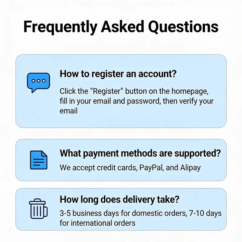 Frequently Asked Questions - Your Guide