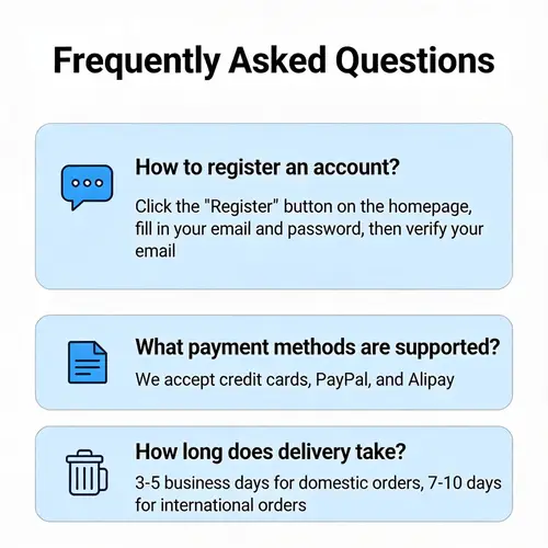 Frequently Asked Questions - Your Guide