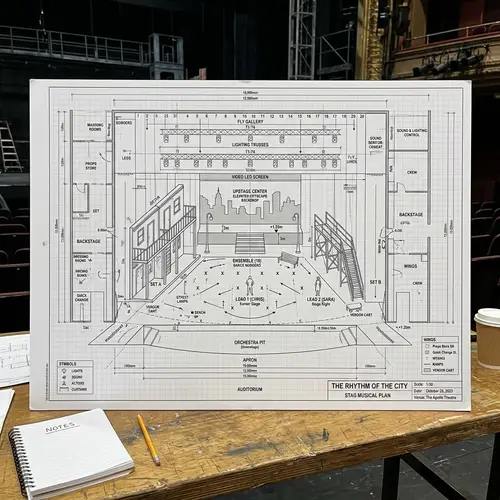 Stage Plan for Musical Show: Complete Guide