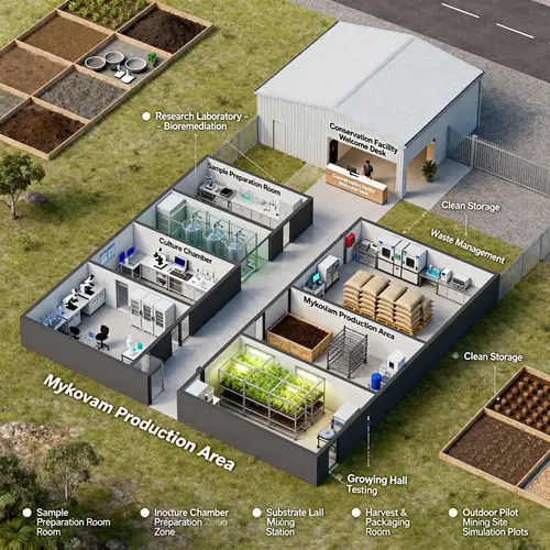 Conservation Facility Floor Plan for Bioremediation