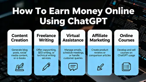 Earn Money Online with ChatGPT: A Complete Guide