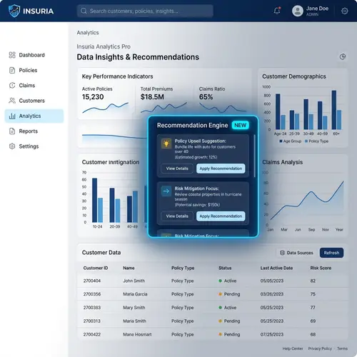 Guidewire CDP Analytics Platform with New Recommendation Engine Features