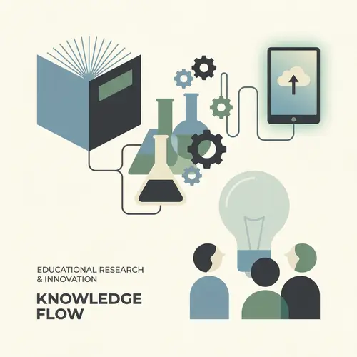 Educational Research & Innovation | Minimalist Style