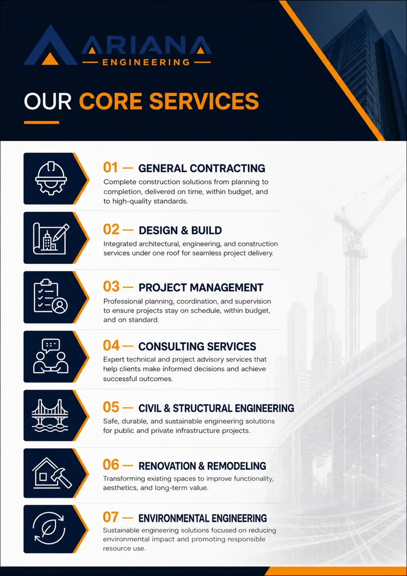 Core Services - Construction & Engineering Solutions Core Services - Construction & Engineering Solutions