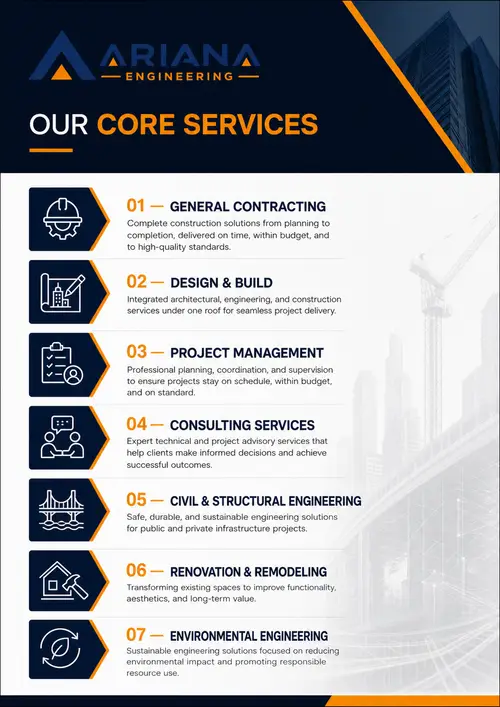 Core Services - Construction & Engineering Solutions