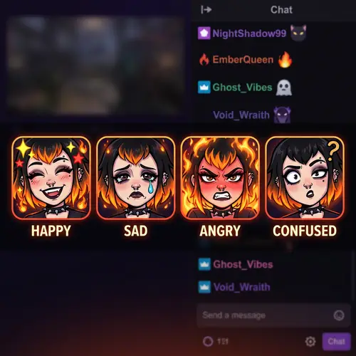 Expressive Digital Emotes for Streamers