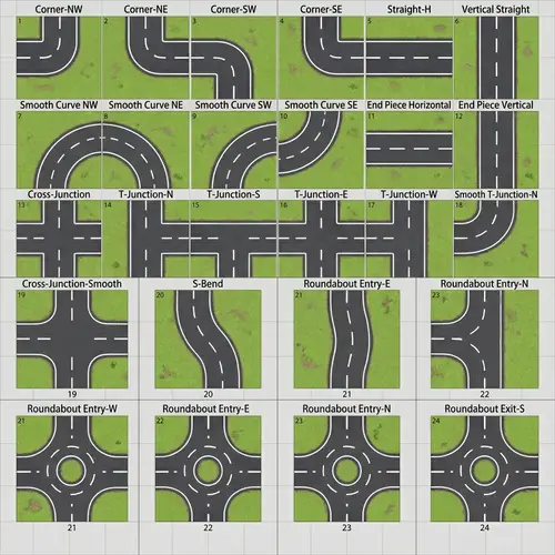 Orthogonal Road Design: Unique Turn Patterns