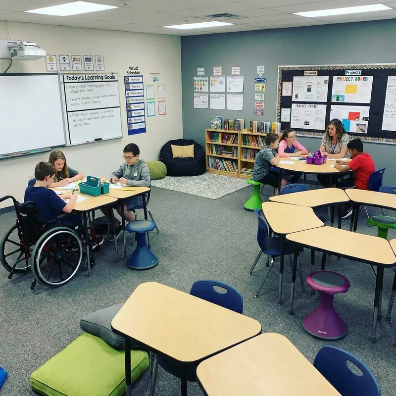 Inclusive Classroom Layout for Diverse 6th Grade Needs Inclusive Classroom Layout for Diverse 6th Grade Needs