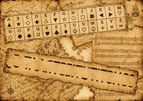 Intricate Vintage Treasure Map Design