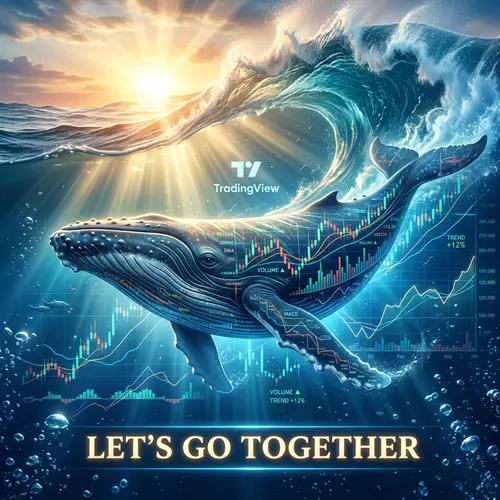 Whale Force TradingView Indicator - Let's Go Together