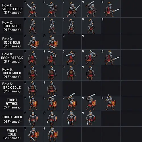 Pixel Art Sprite Sheet: D&D-Style Character Animation