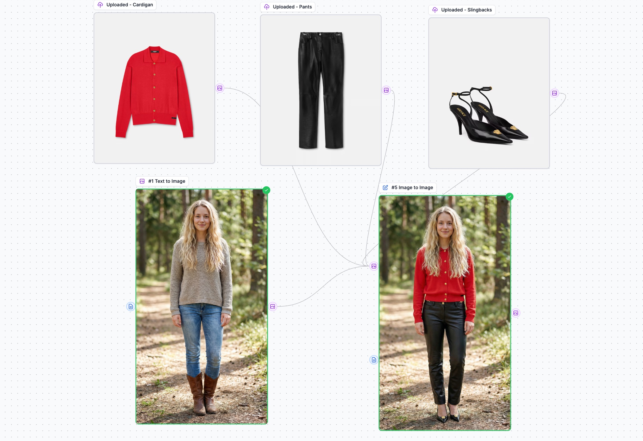 Modelo Virtual Fluxo de Prova Virtual com IA - Vista Modelos com IA | Easy-Peasy.AI