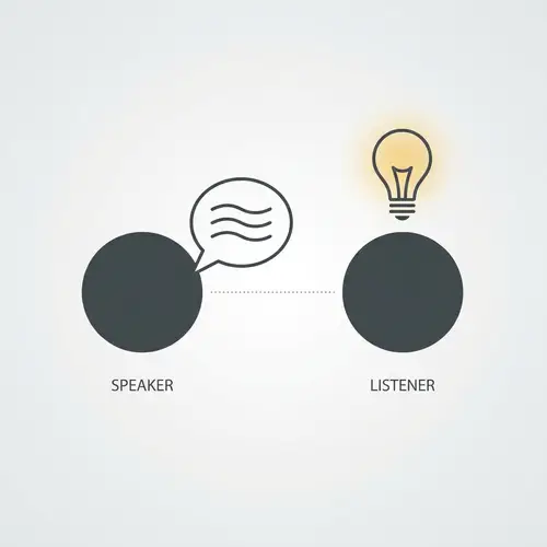 Effective Communication in Minimalist Style