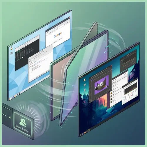 User Switching Process in Linux: Multitasking Illustration
