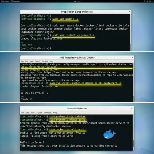 Installing Docker on CentOS: Step-by-Step Guide