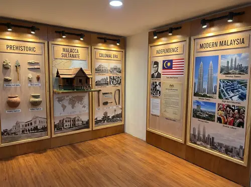 Create a Simple Malaysian History Gallery Project