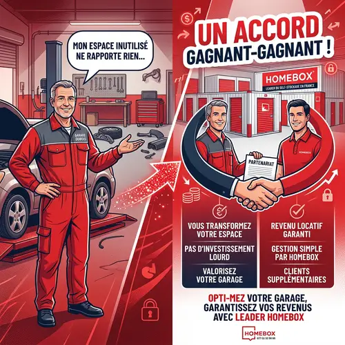 Maximize Garage Income with Homebox Self-Storage Solution