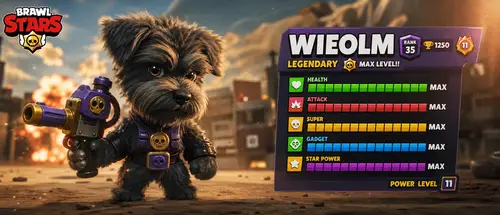 Maxed Out Brawl Stars Brawler: Wieolm