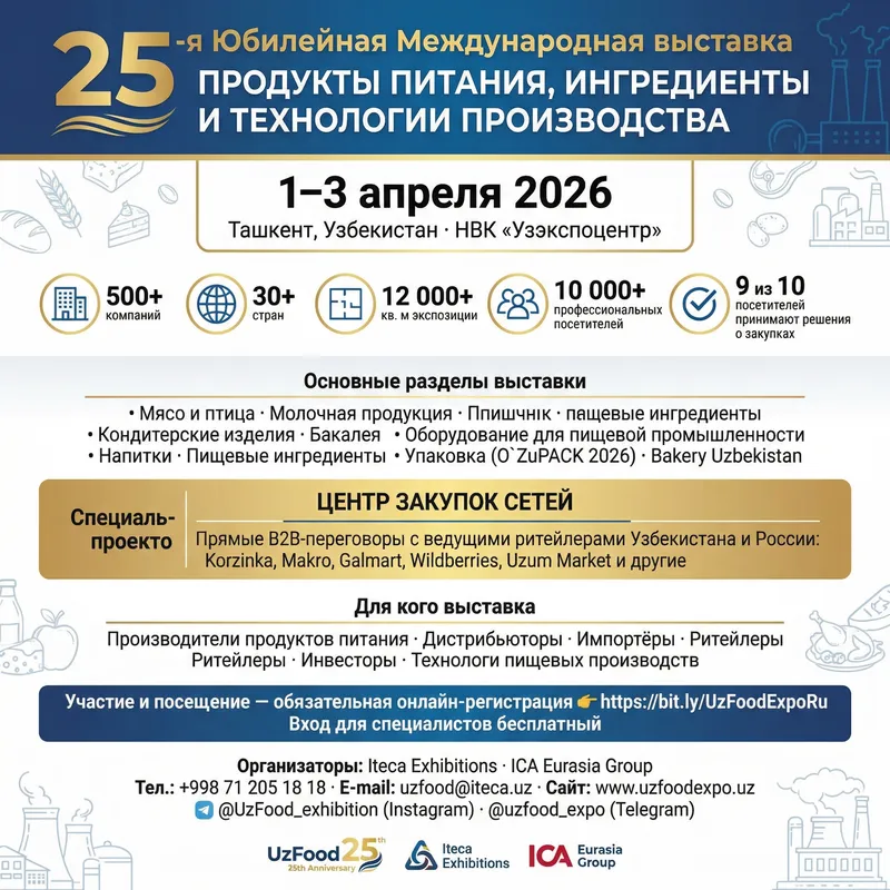 25th International Food Expo in Tashkent 25th International Food Expo in Tashkent