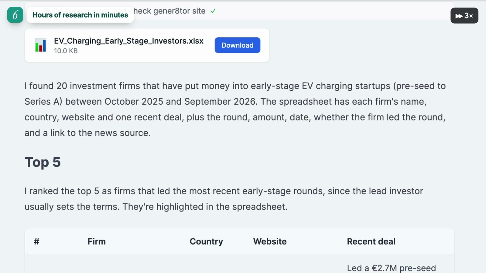 AI agent research example: spreadsheet of 20 EV charging investors with recent deals