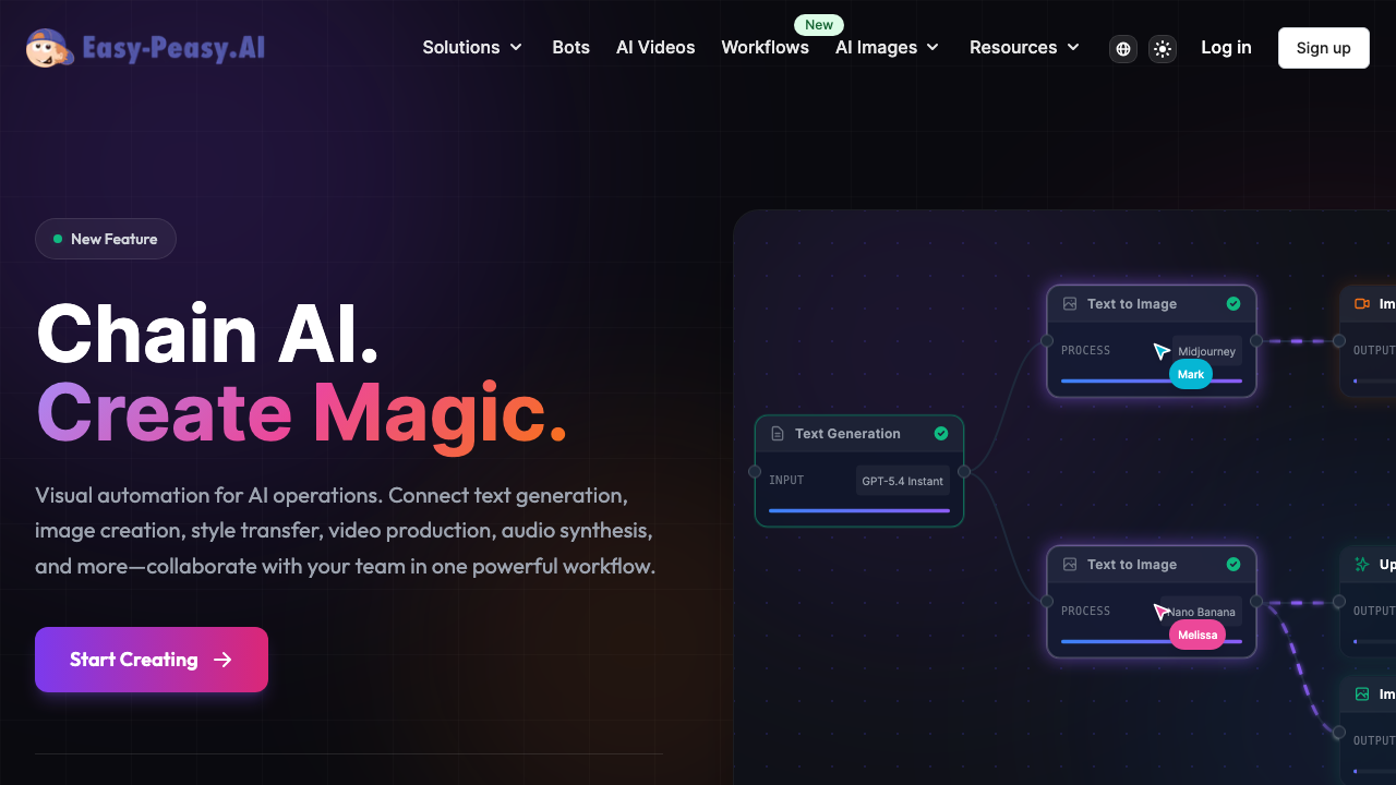 AI Workflows landing page showing Chain AI Create Magic headline with a visual workflow builder preview