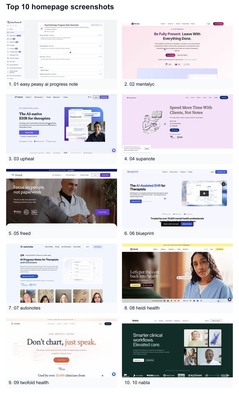 Homepage screenshots of the 10 best AI progress note generators for therapists in 2026