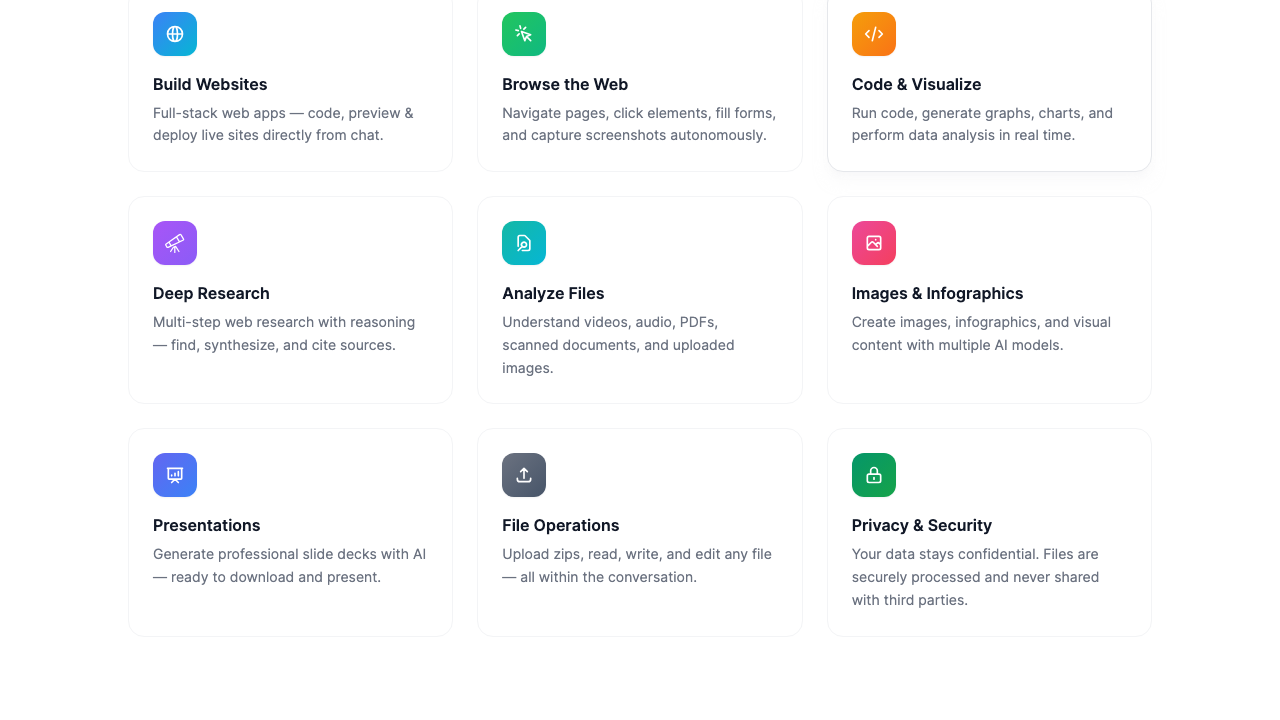 Marky's 9 capabilities grid: Build Websites, Browse the Web, Code and Visualize, Deep Research, Analyze Files, Images and Infographics, Presentations, File Operations, Privacy and Security
