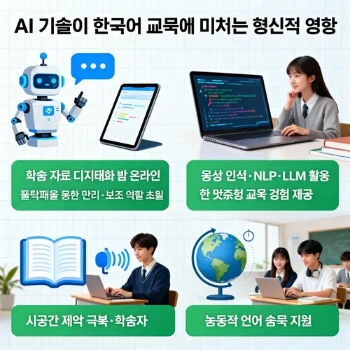 AI Innovations in Korean Language Education