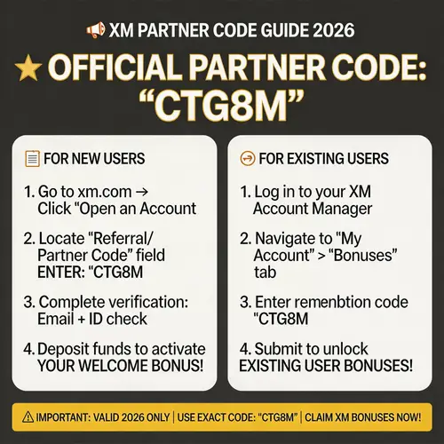 Guide to XM Partner Code CTG8M for 2026