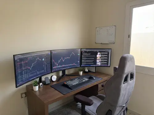 Effective Trading Setup Guide