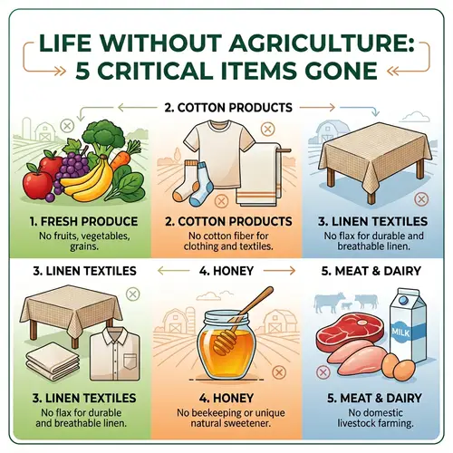 Life Without Agriculture: 5 Essentials You'd Miss