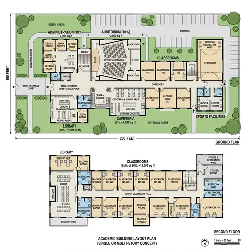 Design Breakdown: Academic Building on 200x100 Ft Land