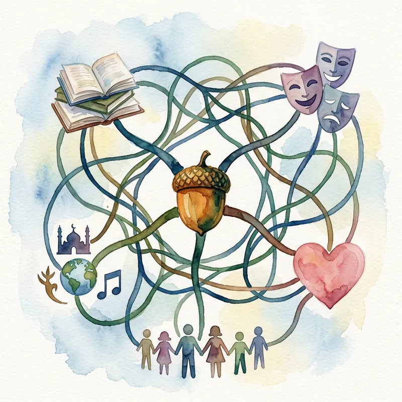 Personal Identity Exploration: Nature vs. Nurture Insights Personal Identity Exploration: Nature vs. Nurture Insights