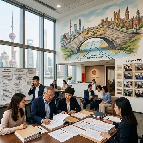 Professional Education Consulting Company in Shanghai | Expert Guidance for Elite University Enrollment