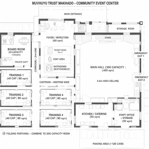 Community Event & Meeting Center Design Plans
