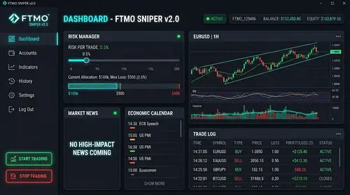 FTMO Sniper v2.0 Trading Bot GUI for Windows 10