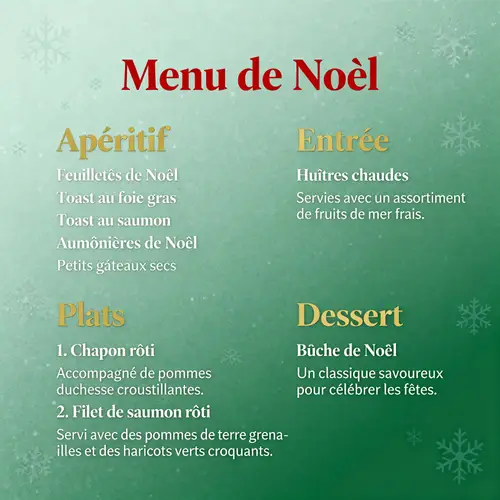 Delicious Christmas Menu Ideas for Your Celebration